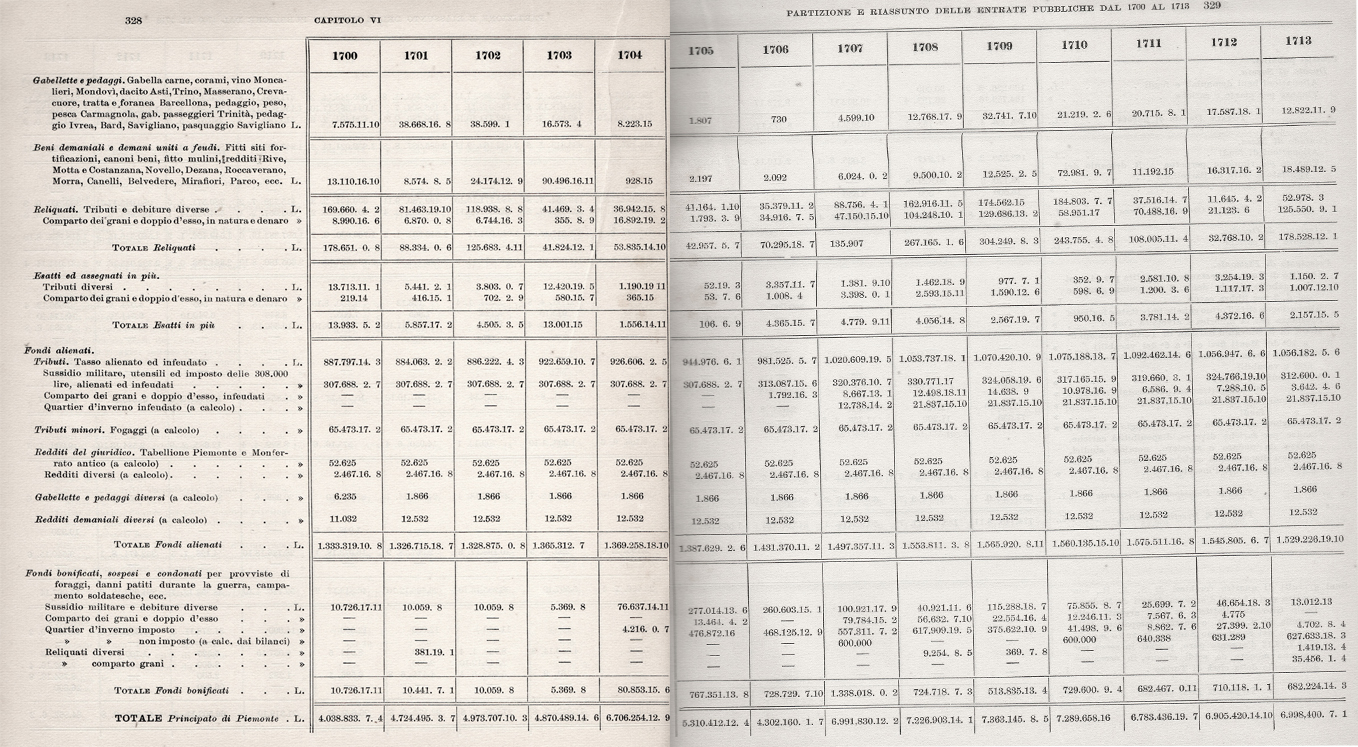 Tabelle7e8